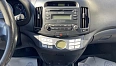 Elantra Optima 1.6 MT (122 л.с.) фото 18